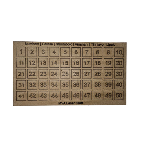 1 – 50 Numbers Board